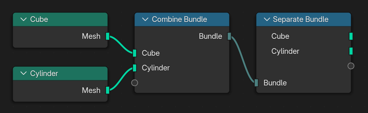 ../../../../_images/interface-nodes-bundle-example.png