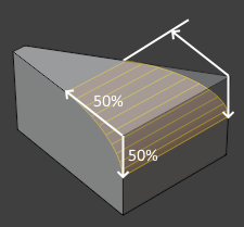 ../../../../_images/modeling_meshes_editing_edge_bevel_width-type-percent.png