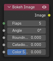 Bokeh Image Node.