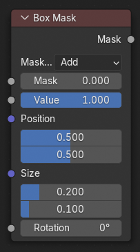 Box Mask Node.
