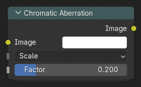 Chromatic Aberration Node.