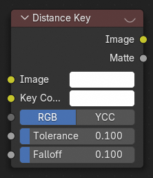 Distance Key Node.