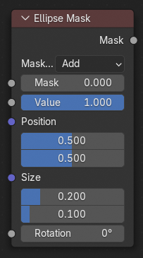 Ellipse Mask Node.