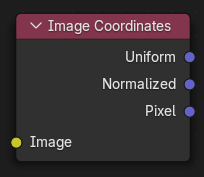 Image Coordinates Node.