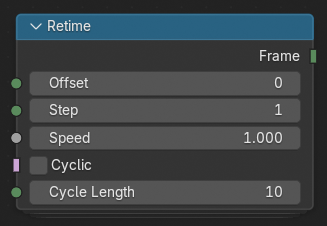Retime Node.