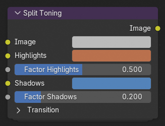 Split Toning Node.