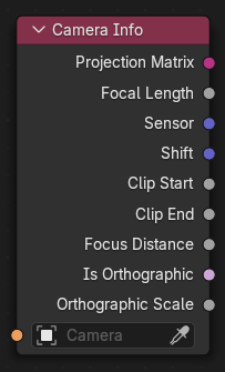 Camera Info node.