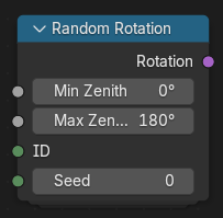 Random Rotation node.