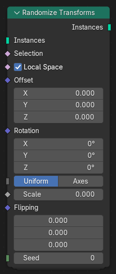 Randomize Transforms node.