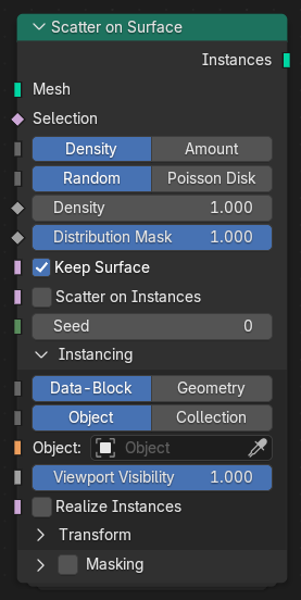 Scatter on Surface node.
