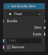 Get Bundle Item Node