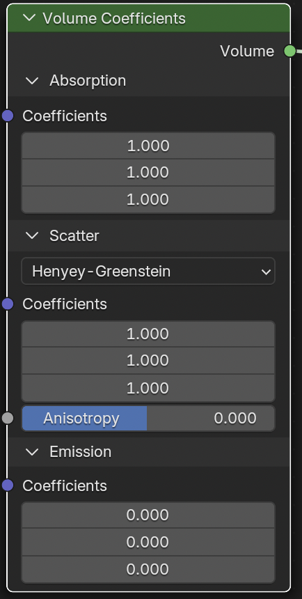 Volume Coefficients node.