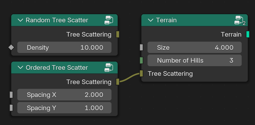 ../../../../../../_images/nodes_closure_example_scatter_functions.png