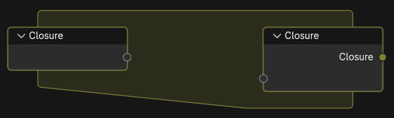 ../../../../../../_images/nodes_closure_zone.png