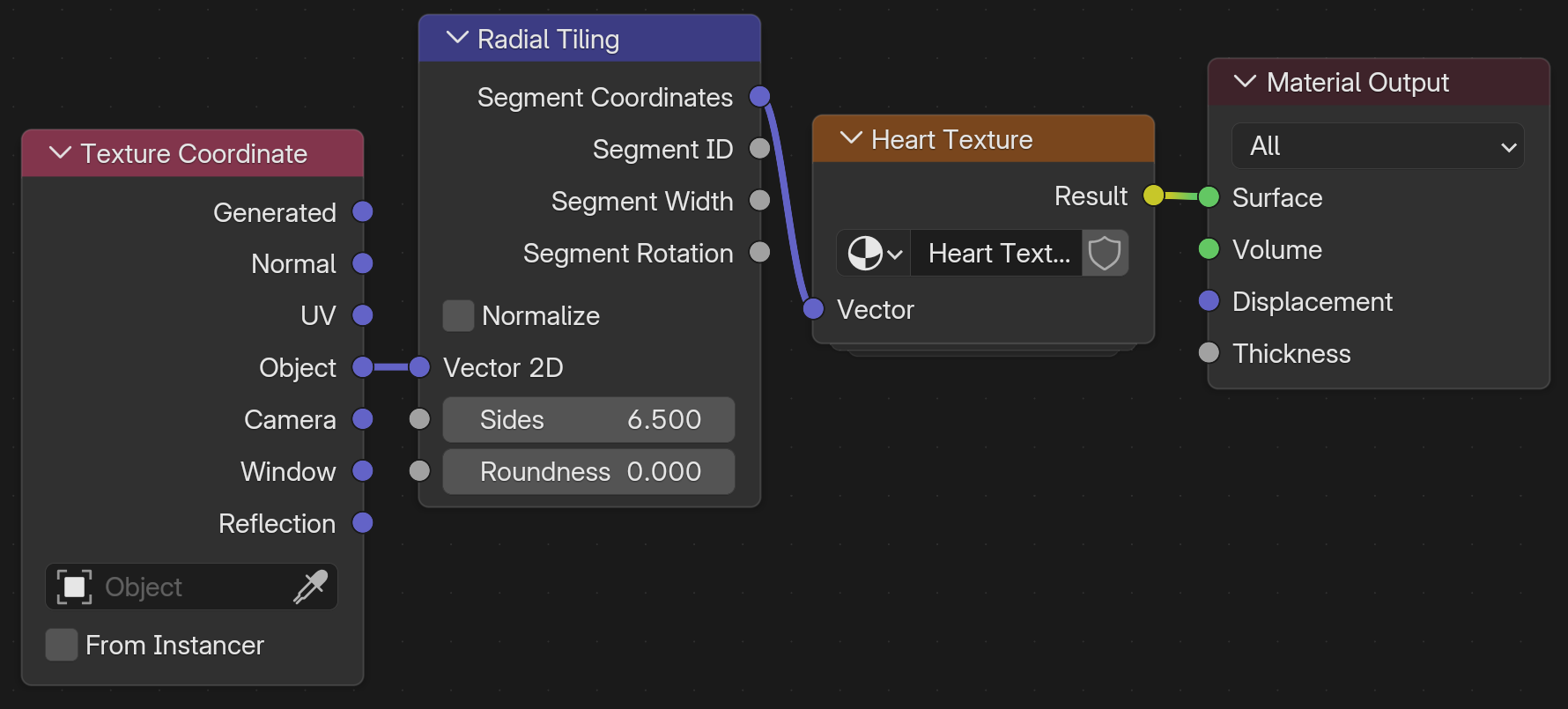 ../../../../_images/render_shader-nodes_radial_tiling_example_segments-6_5-heart-nodetree.png