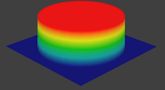../../_images/sculpt-paint_brush_falloff_constant.png