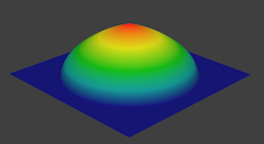 ../../_images/sculpt-paint_brush_falloff_root.png