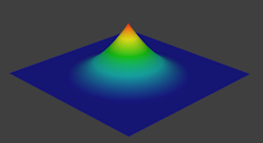 ../../_images/sculpt-paint_brush_falloff_sharp.png