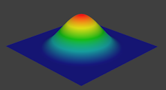 ../../_images/sculpt-paint_brush_falloff_smooth.png