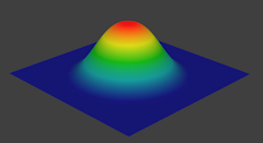 ../../_images/sculpt-paint_brush_falloff_smoother.png