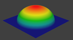 ../../_images/sculpt-paint_brush_falloff_sphere.png